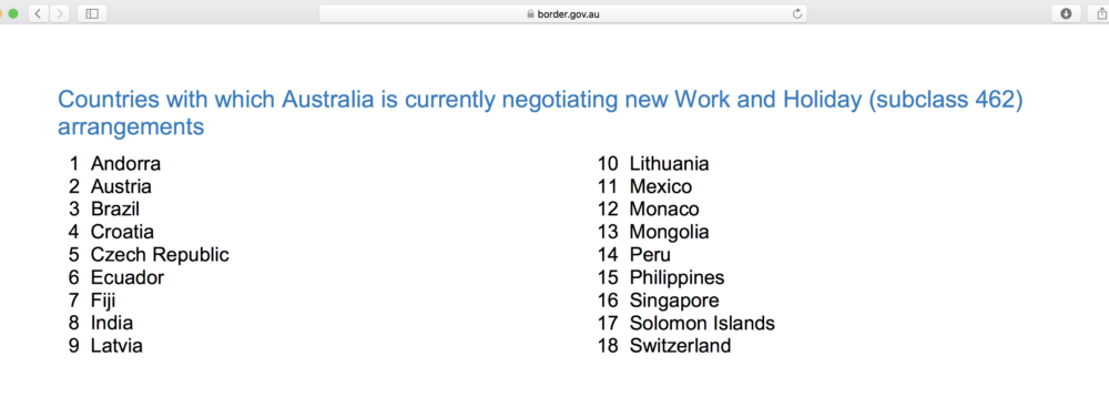 Países em negociação com a Austrália.